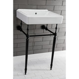 Concord 20-Inch Ceramic Console Sink Basin Only (8-Inch, 3-Hole)