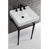 Concord 20-Inch Ceramic Console Sink Basin Only (8-Inch, 3-Hole)