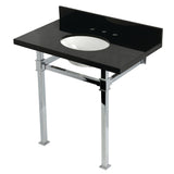 Monarch 36-Inch Black Granite Console Sink with Stainless Steel Legs (8-Inch, 3-Hole)