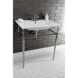 Continental 31-Inch Ceramic Vanity Sink Top (4" Faucet Drillings)