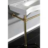 Imperial 36-Inch Ceramic Console Sink with Stainless Steel Legs (8-Inch, 3-Hole)