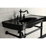 Imperial 36-Inch Ceramic Console Sink (8-Inch, 3-Hole)