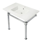 Monarch 37-Inch Ceramic Console Sink with Stainless Steel Legs (1-Hole)