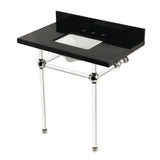 Templeton 36-Inch Black Granite Console Sink with Acrylic Legs (8-Inch, 3-Hole)