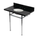 Templeton 36-Inch Black Granite Console Sink with Brass Legs (8-Inch, 3-Hole)