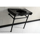 Imperial 36-Inch Ceramic Console Sink with Stainless Steel Legs (8-Inch, 3-Hole)