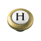 Hot Handle Index Button