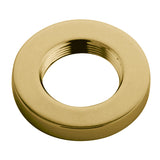 Handle Flange