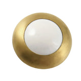 Blank Handle Index Button