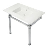 Monarch 37-Inch Ceramic Console Sink with Stainless Steel Legs (1-Hole)