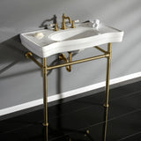 Imperial 36-Inch Ceramic Console Sink with Stainless Steel Legs (8-Inch, 3-Hole)