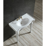 Imperial 36-Inch Ceramic Console Sink and Legs (8-Inch, 3-Hole)