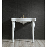 Imperial 36-Inch Ceramic Console Sink and Legs (8-Inch, 3-Hole)