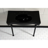 Imperial 36-Inch Ceramic Console Sink (8-Inch, 3-Hole)