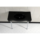 Imperial 36-Inch Ceramic Console Sink with Stainless Steel Legs (8-Inch, 3-Hole)