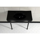 Imperial 36-Inch Ceramic Console Sink with Stainless Steel Legs (8-Inch, 3-Hole)