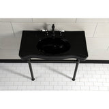 Imperial 36-Inch Ceramic Console Sink with Stainless Steel Legs (8-Inch, 3-Hole)