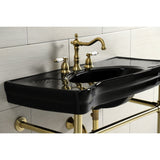 Imperial 36-Inch Ceramic Console Sink with Stainless Steel Legs (8-Inch, 3-Hole)