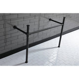 Imperial Stainless Steel Console Legs