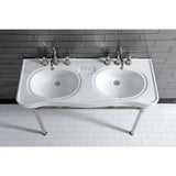 Imperial 47-Inch Ceramic Double Bowl Console Sink Top (8-Inch, 3-Hole)