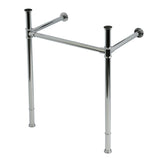 Imperial Stainless Steel Console Sink Legs