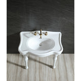 Imperial 32-Inch Ceramic Console Sink with Ceramic Legs (8-Inch, 3-Hole)