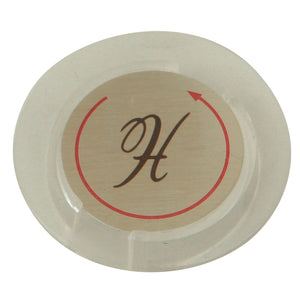 Hot Handle Index