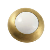 Blank Handle Index Button