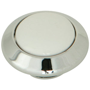 Handle Index