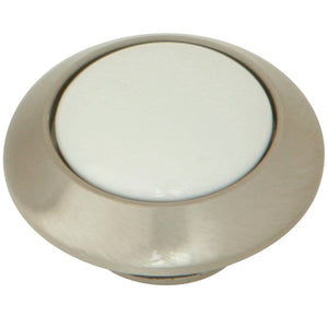 Handle Index