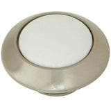 Handle Index
