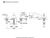 Wilshire Two-Handle 3-Hole Deck Mount Roman Tub Faucet