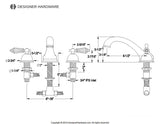 Wilshire Two-Handle 3-Hole Deck Mount Roman Tub Faucet