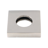 Spout Flange