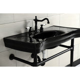 Imperial 36-Inch Ceramic Console Sink with Stainless Steel Legs (8-Inch, 3-Hole)