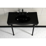 Imperial Vitreous China Console Sink