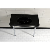 Imperial 36-Inch Ceramic Console Sink with Stainless Steel Legs (8-Inch, 3-Hole)