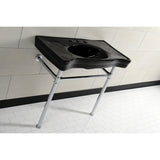 Imperial 36-Inch Ceramic Console Sink with Stainless Steel Legs (8-Inch, 3-Hole)