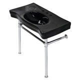 Imperial 36-Inch Ceramic Console Sink with Stainless Steel Legs (8-Inch, 3-Hole)