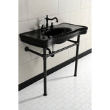 Imperial Vitreous China Console Sink