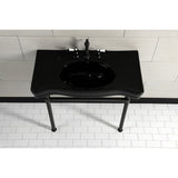 Imperial Vitreous China Console Sink