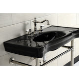 Imperial Vitreous China Console Sink