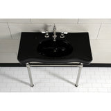 Imperial Vitreous China Console Sink