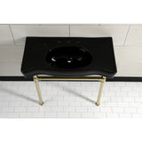 Imperial Vitreous China Console Sink