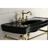 Imperial Vitreous China Console Sink