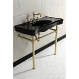 Imperial Vitreous China Console Sink