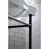 Imperial Stainless Steel Console Sink Legs