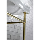 Imperial Stainless Steel Console Legs