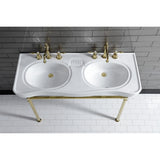 Imperial Stainless Steel Double Bowl Console Sink