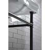 Imperial Stainless Steel Console Sink Legs